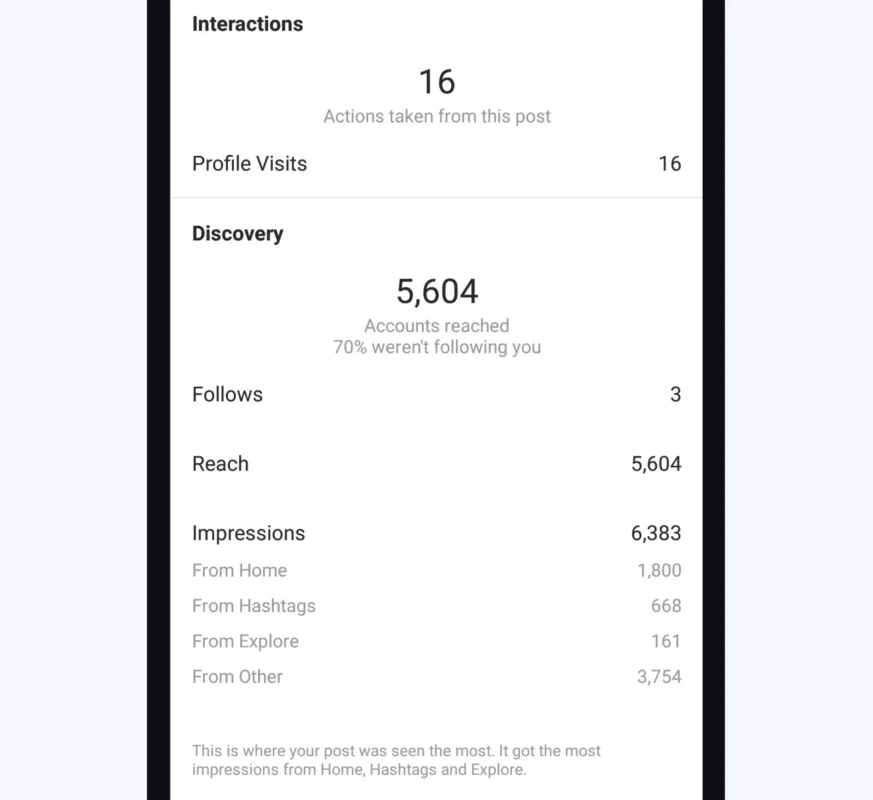increase instagram user engagement buy instagram follower